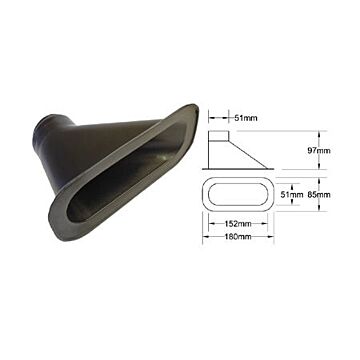 QSP Airduct version 3 (universal) | QDUCT.3 | A4H-TECH.COM